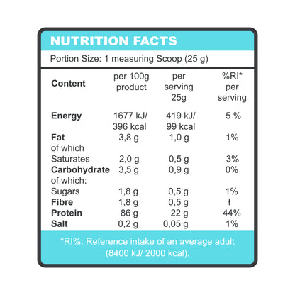 Isolate Protein